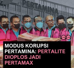 Daftar Direksi dan Komisaris Pertamina yang diduga Terlibat Korupsi