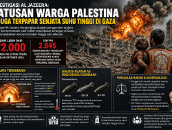 Investigasi Al Jazeera: Ratusan Warga Palestina Diduga Terpapar Senjata Suhu Tinggi di Gaza