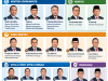 INFOGRAFIS: Daftar Lengkap Reshuffle Kabinet 1 Oktober